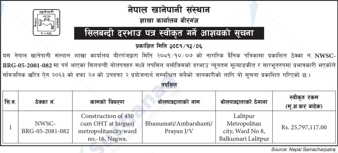 Nepal Water Supply Institute