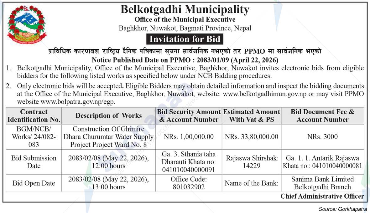 Belkotgadhi Municipality