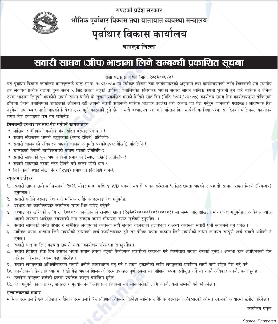 Infrastructure Development Office, Baglung