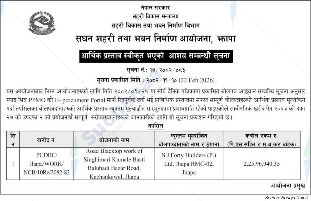 Project Office of Urban Development and Building Construction, Jhapa