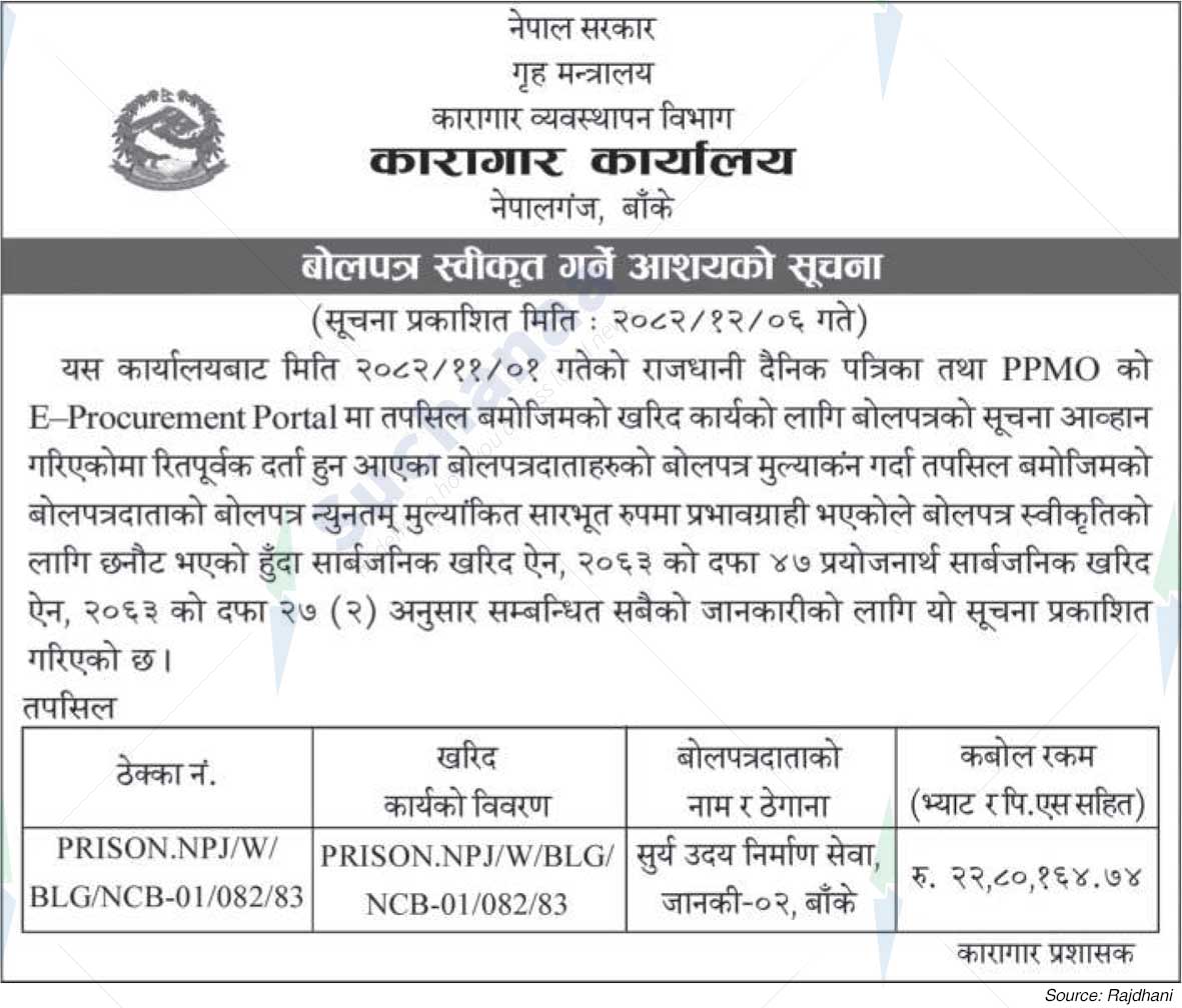 Prison Office Nepalgunj, Banke