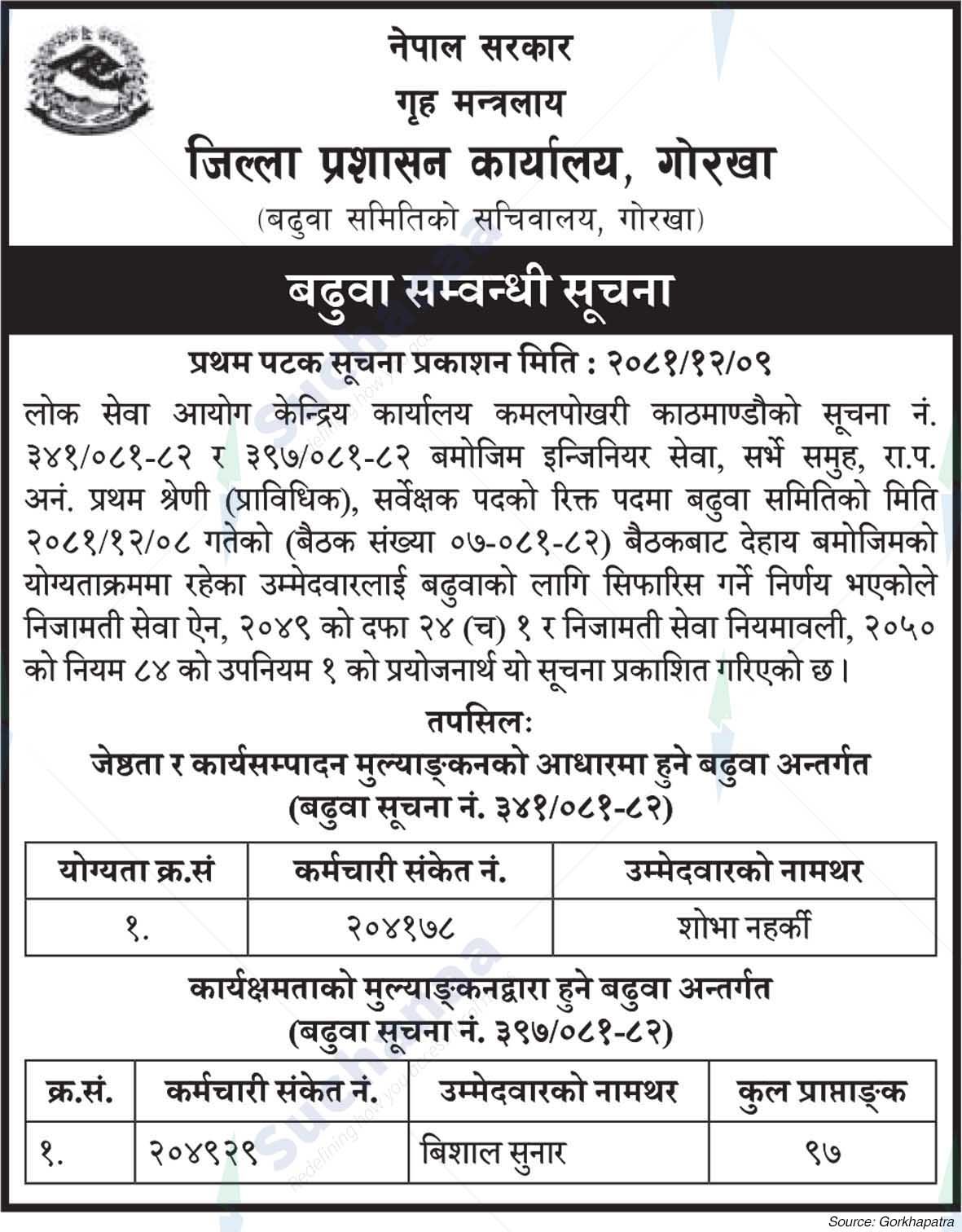 District Administration Office, Gorkha