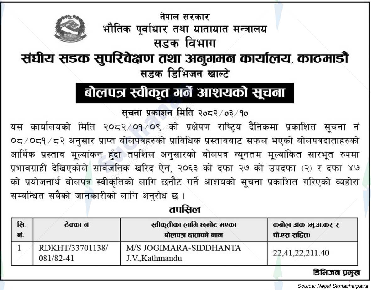 Road Division, Khalte
