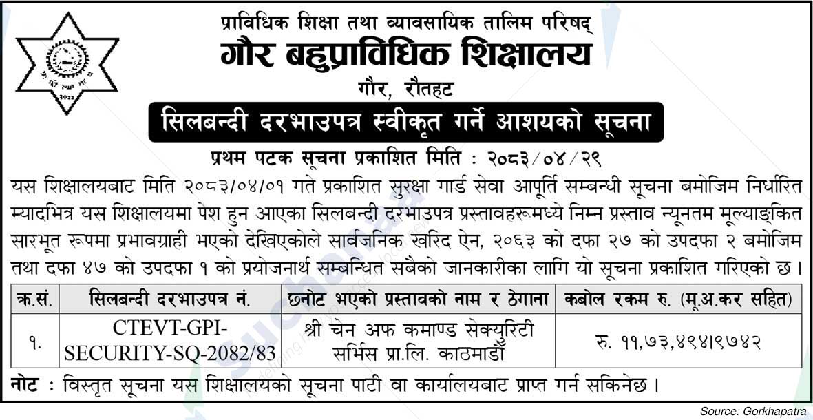 Gaur Polytechnic Institute