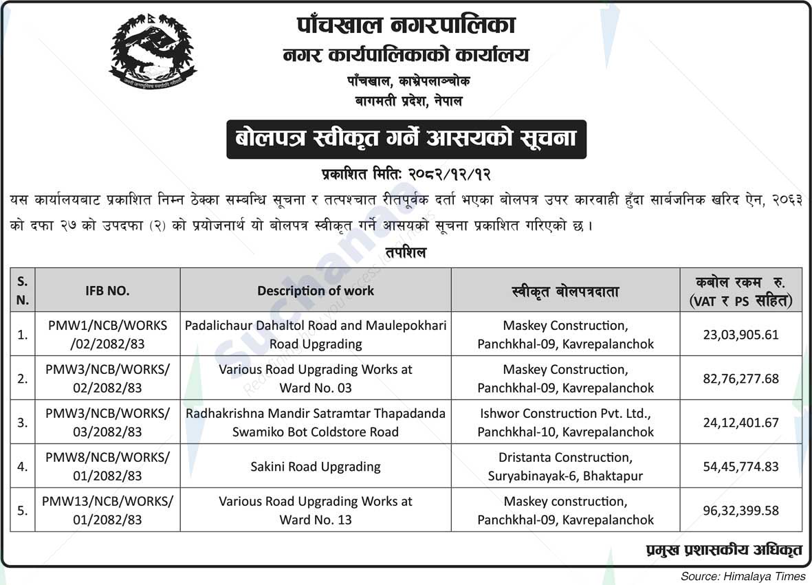 Panchkhal Municipality
