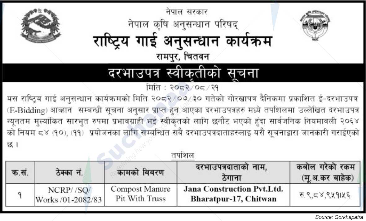 National Cattle Research Program, Rampur, Chitwan
