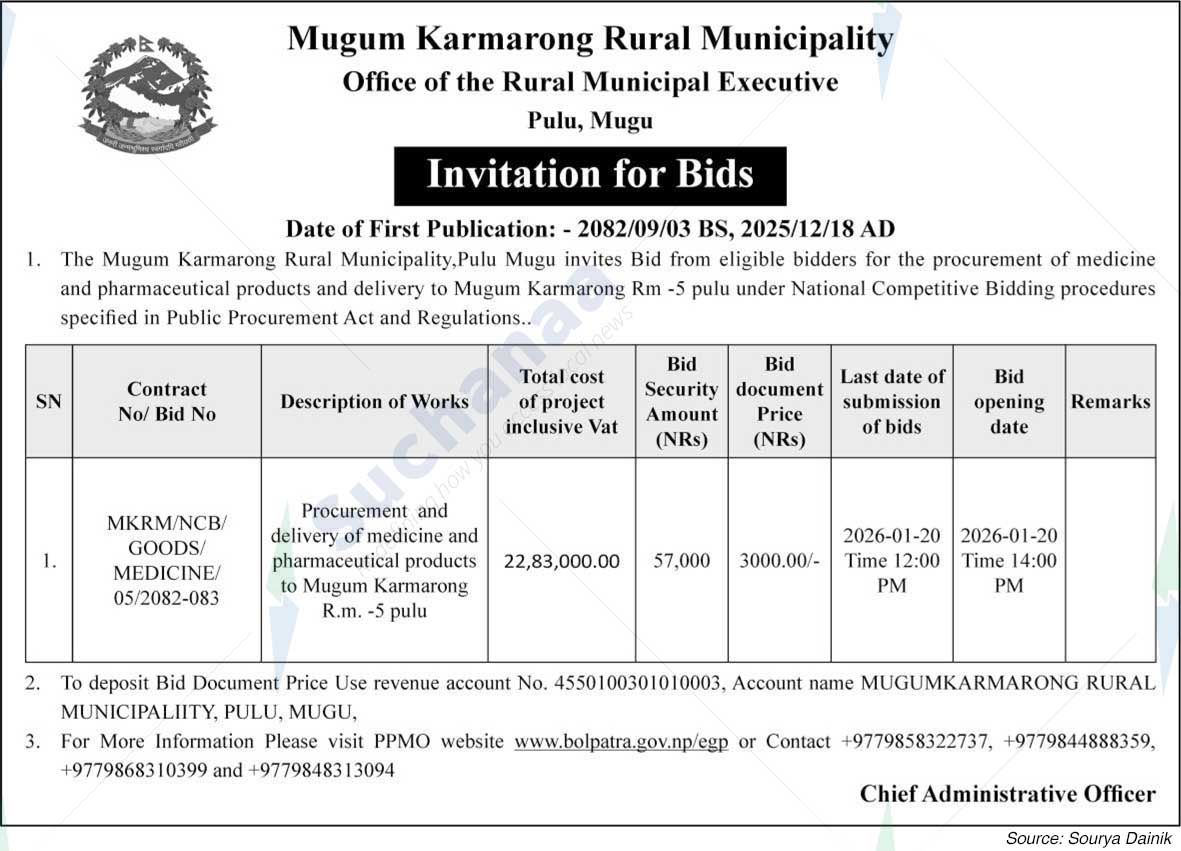 Mugum Karmarong Rural Municipality