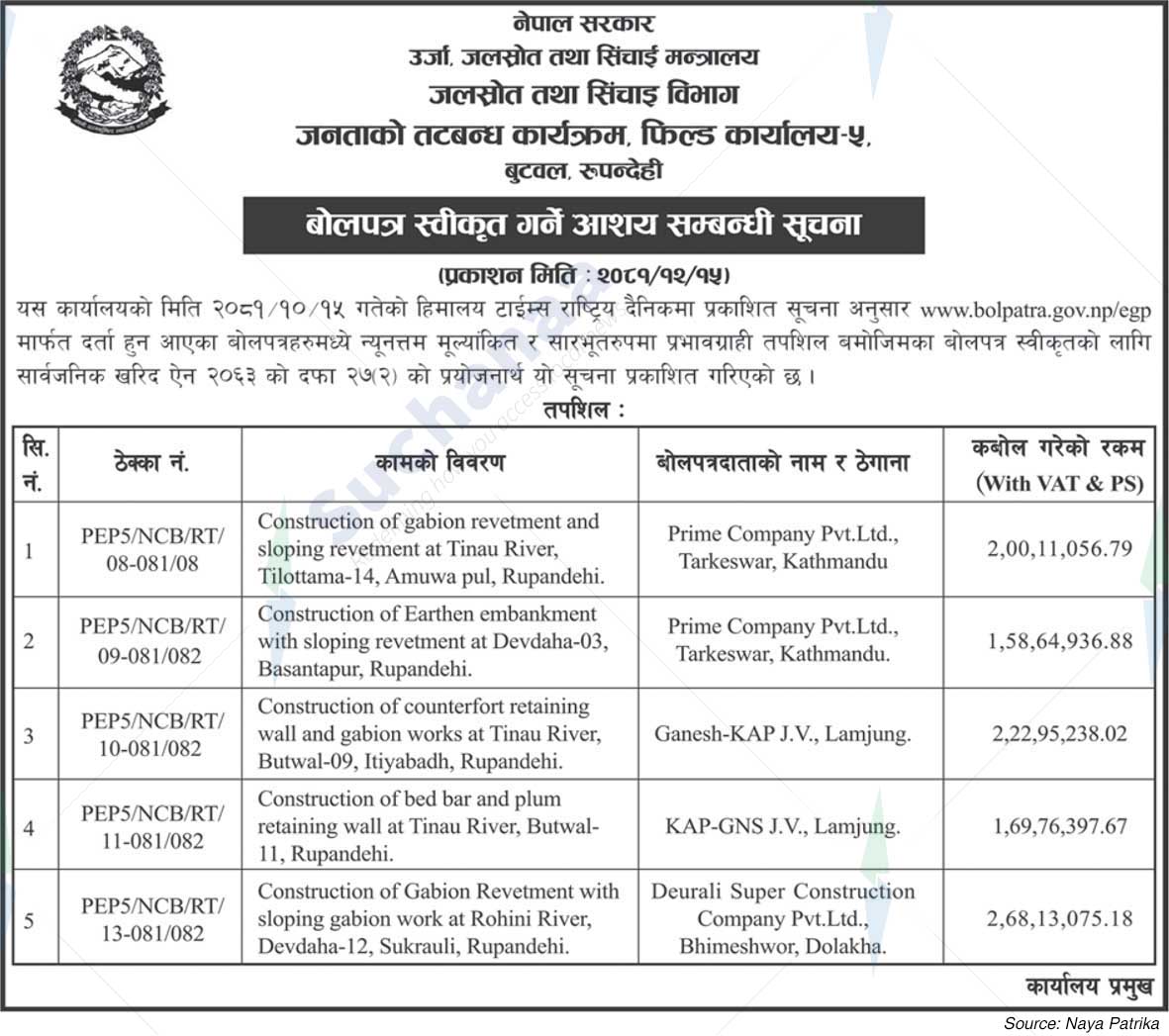 People's Embankment Program, Field Office-5,