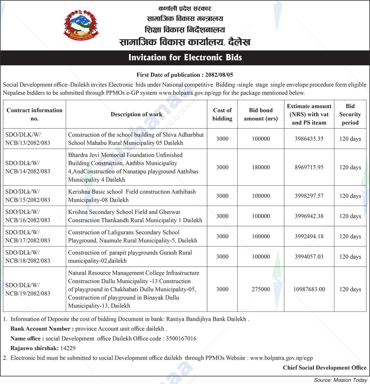 Social Development Office, Dailekh