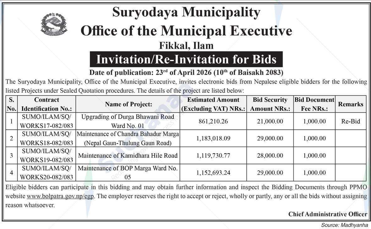 Suryodaya Municipality