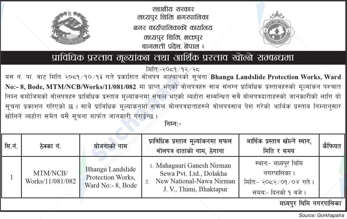 Madhyapur Thimi Municipality