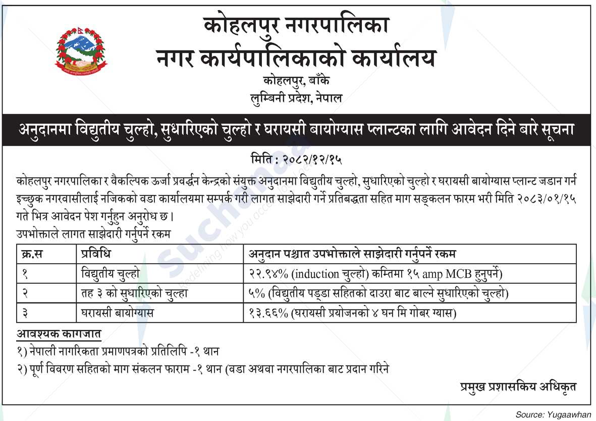 Kohalpur Municipality