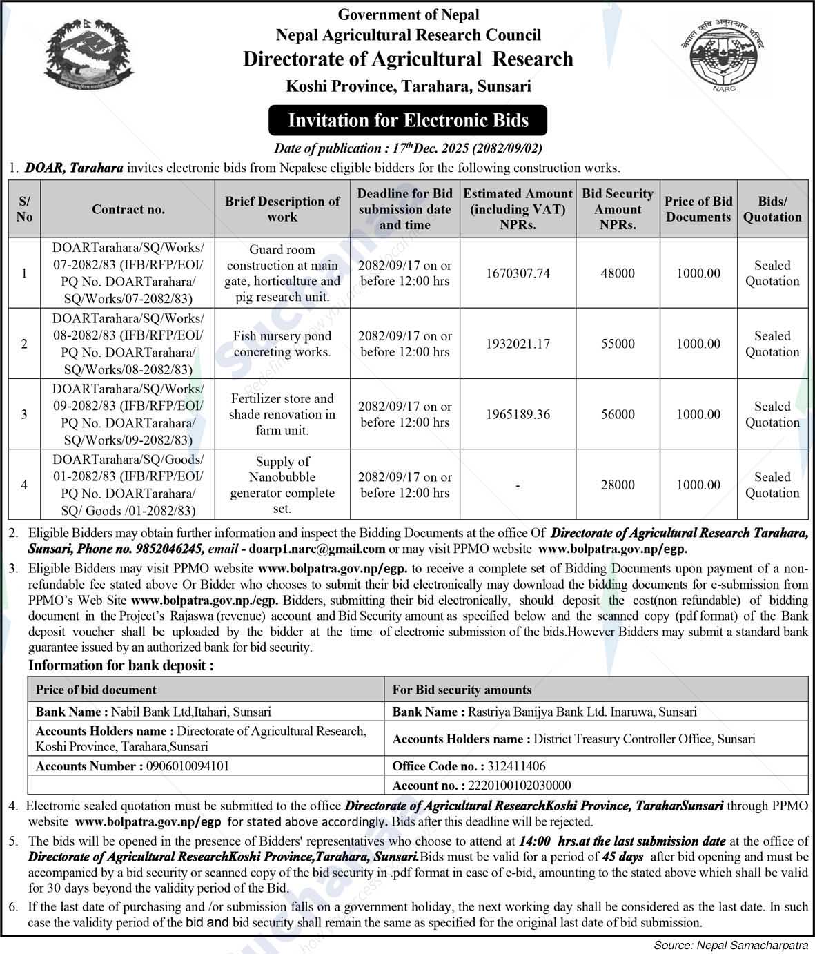 Directorate of Agricultural Research, Sunsari