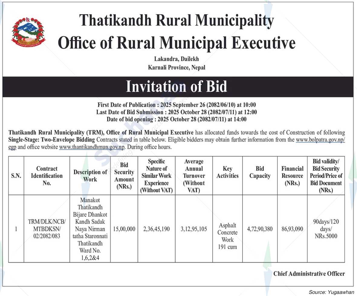 Thatikandh Rural Municipality