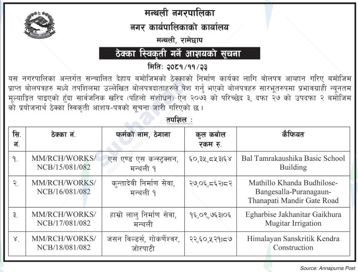 Manthali Municipality