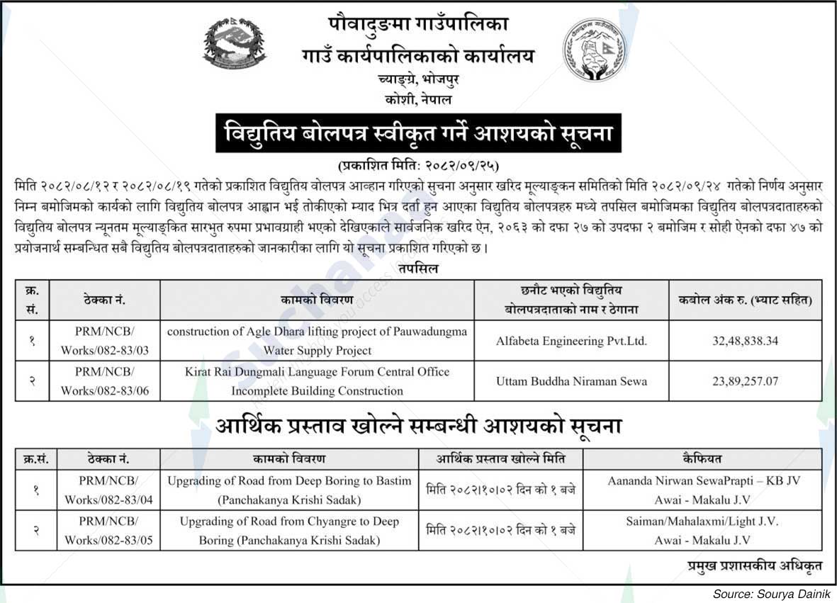 Pauwadungma Rural Municipality