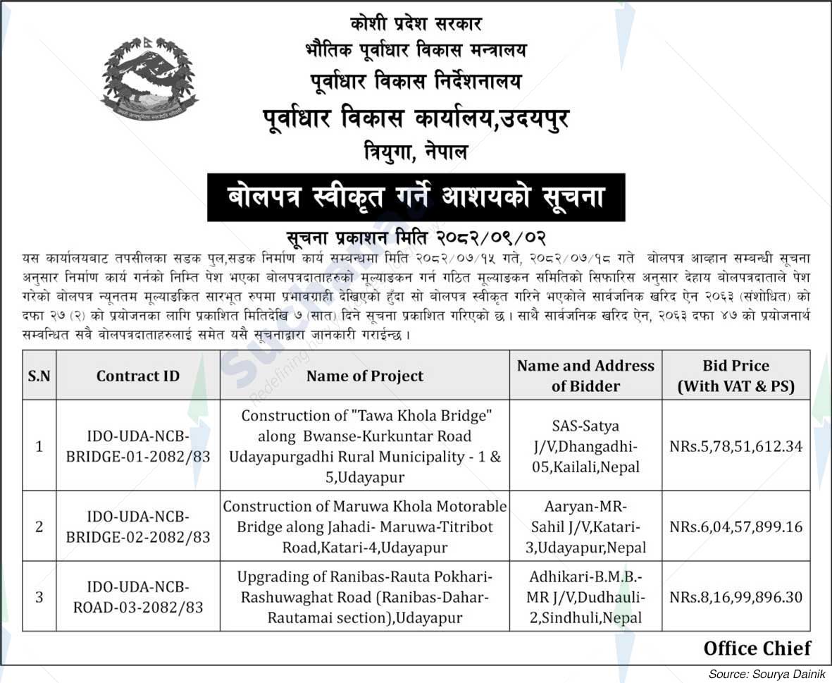 Infrastructure Development Office, Udayapur Triyuga