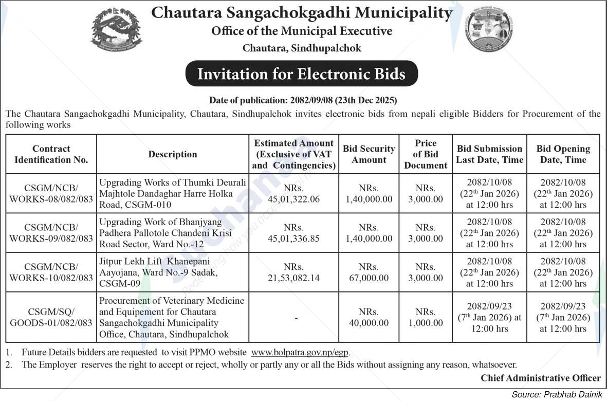 Chautara Sangchokgadhi Municipality