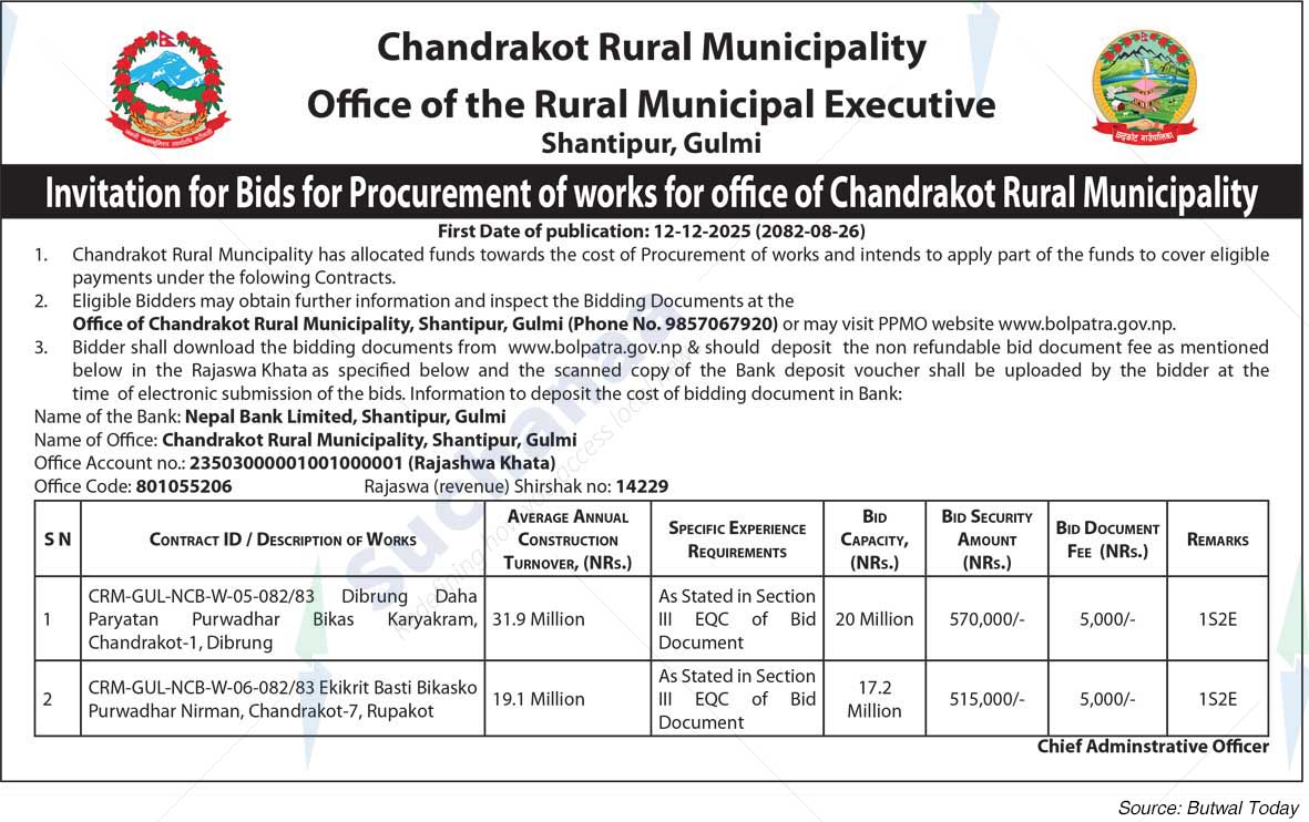 Chandrakot Rural Municipality