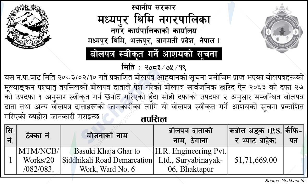 Madhyapur Thimi Municipality