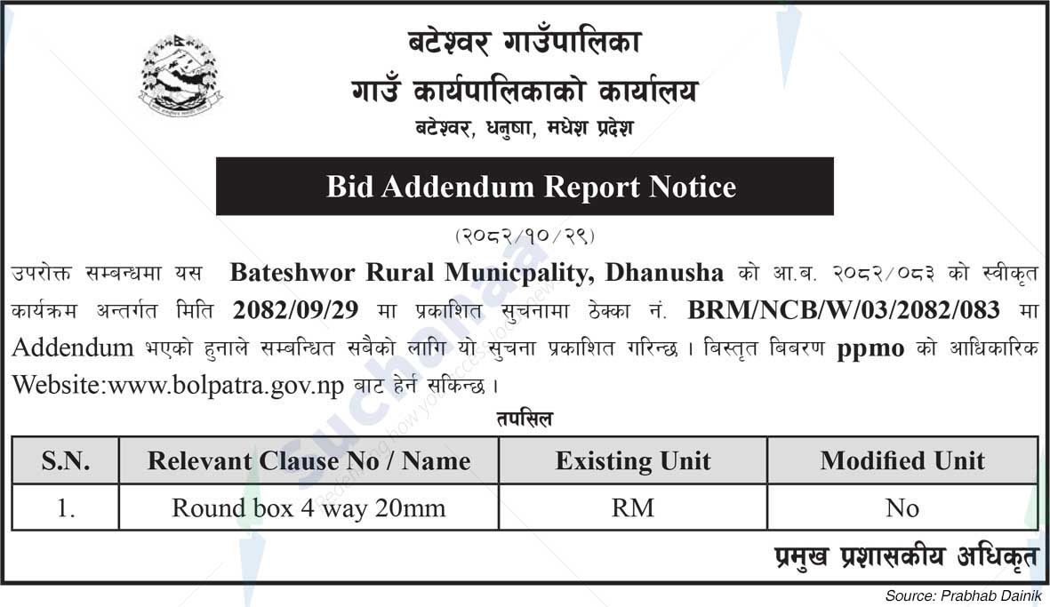 Bateshwor Rural Municipality