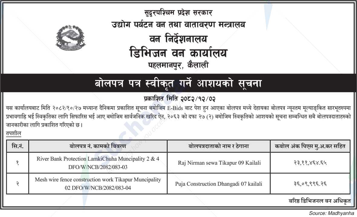 Division Forest Office, Kailali