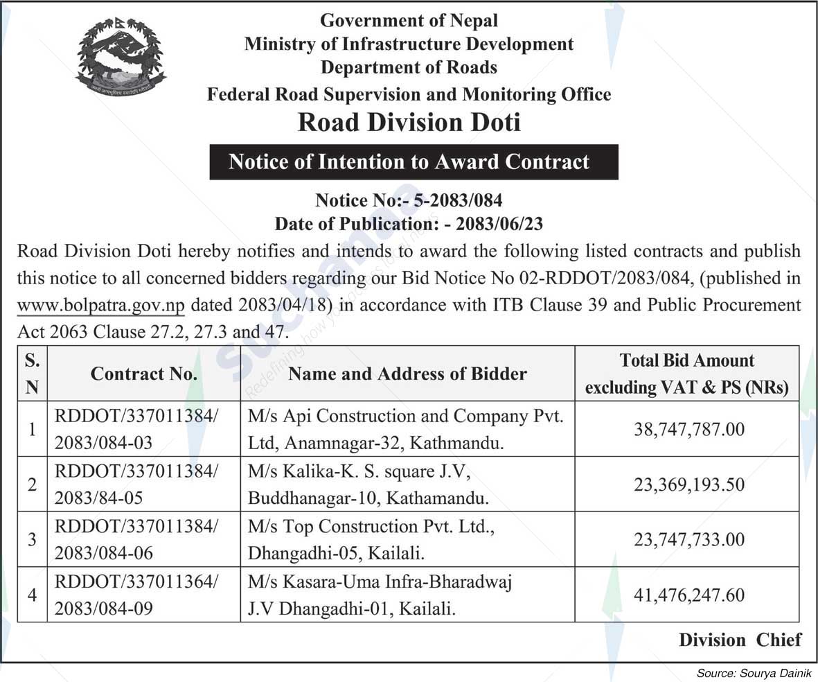 Road Division, Doti