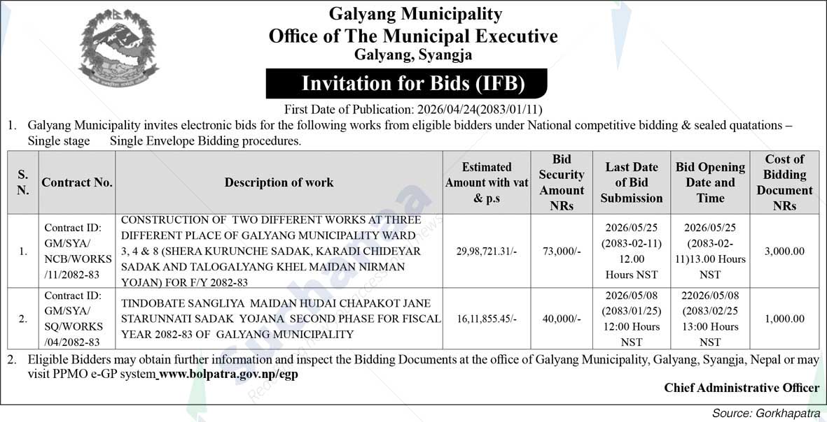 Galyang Municipality