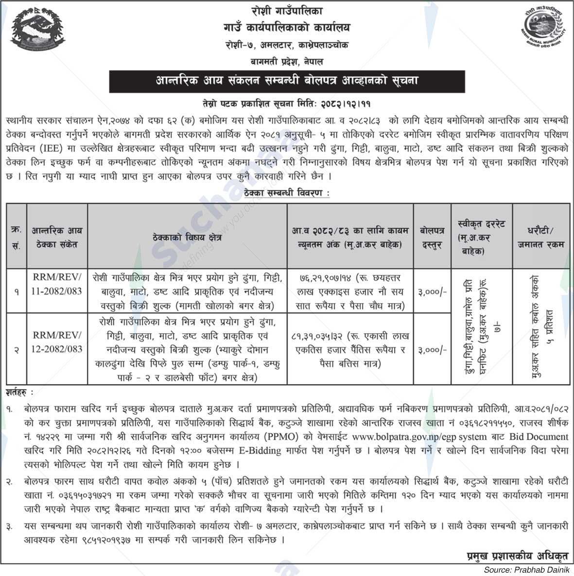 Roshi Rural Municipality
