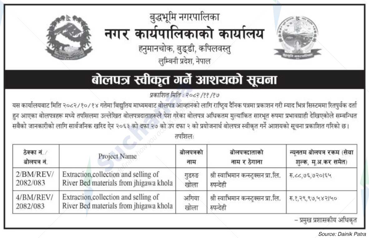 Buddhabhumi Municipality