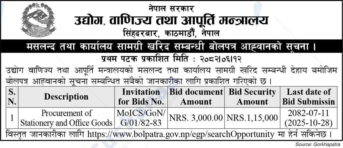 Ministry of Industry, Commerce and Supplies