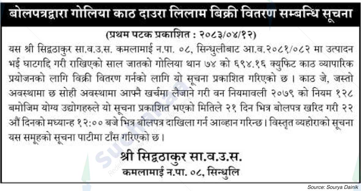 Shree Siddwathakar Saa.Wa.Wo.Sa.