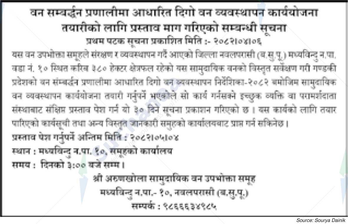 Arunkhola Saa.Wa.Wo.Sa.