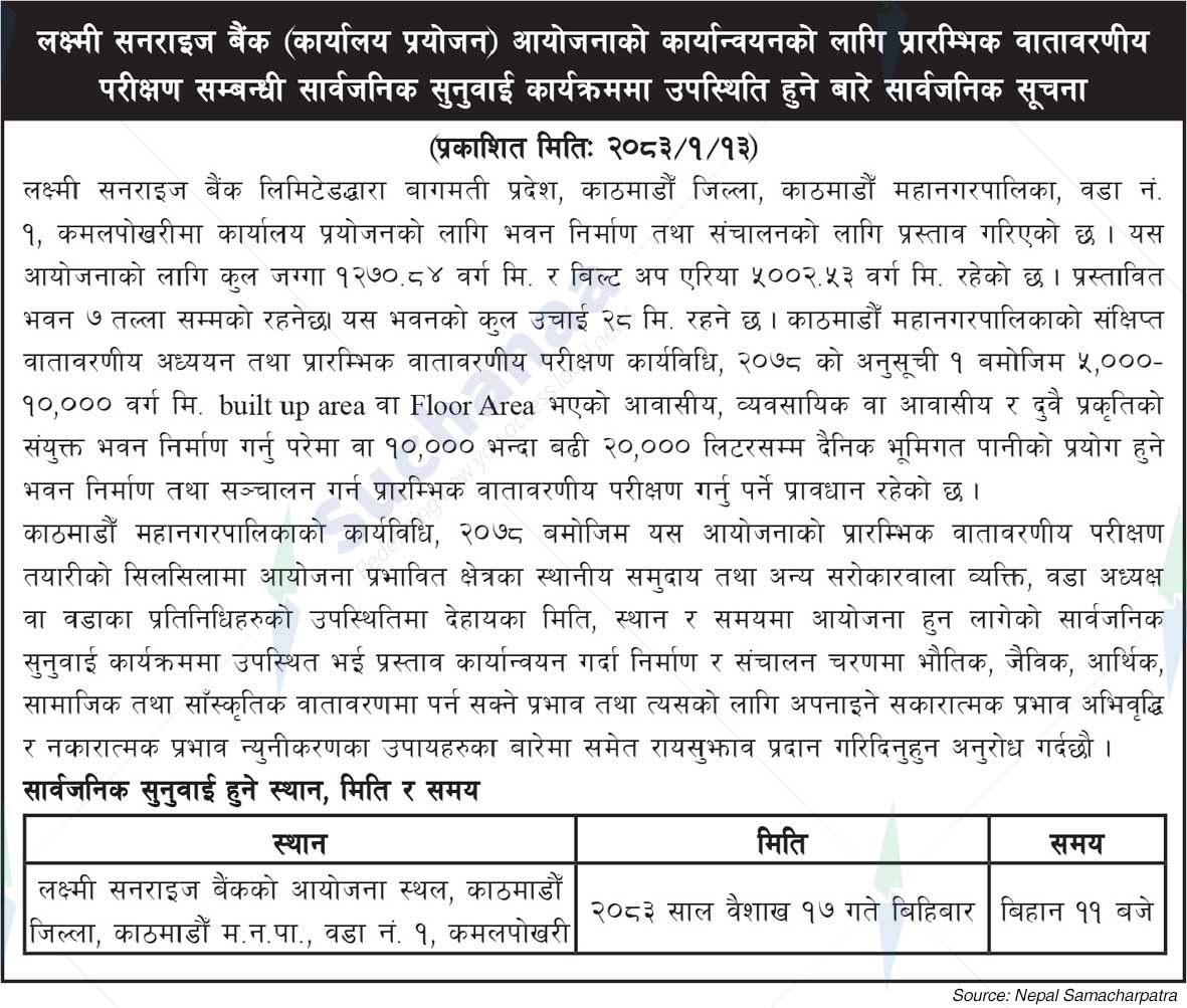 Laxmi Sunrise Bank Limited