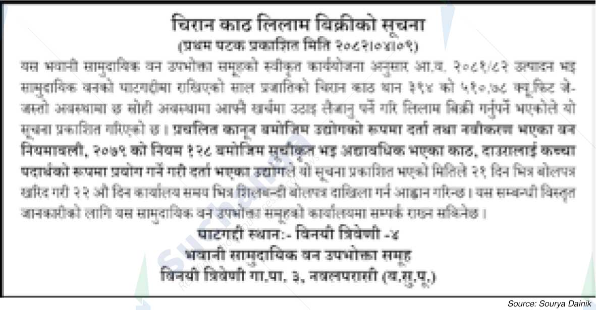 Bhawani Saa.Wa.Wo.Sa.