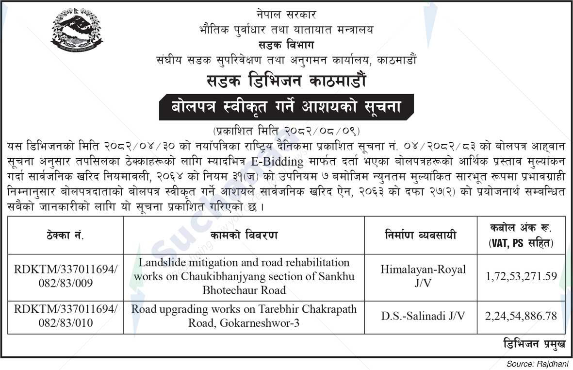 Road Division, Kathmandu