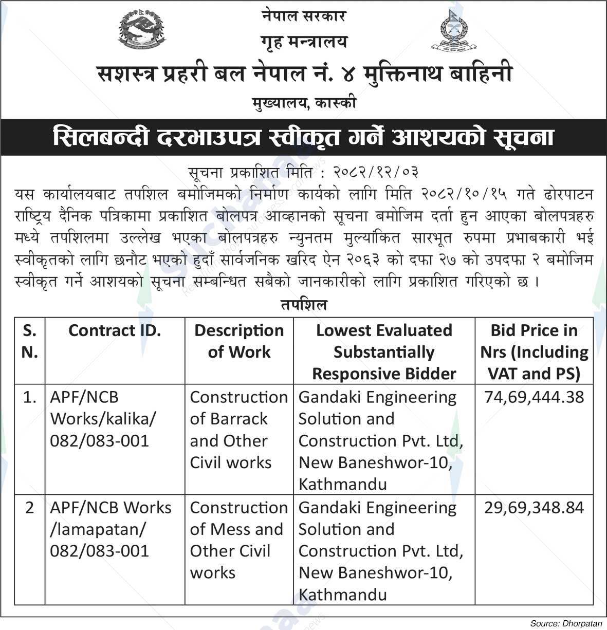 Armed Police Force, Kaski