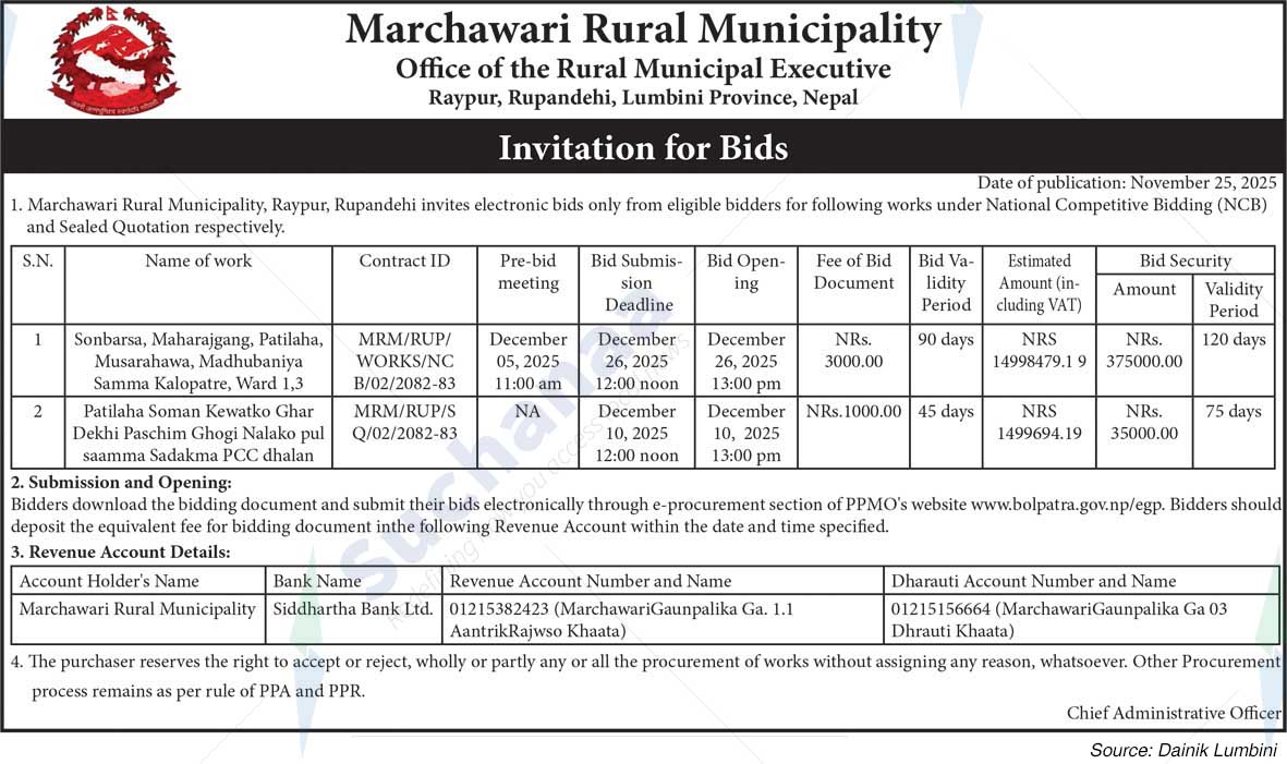 Marchawari Rural Municipality