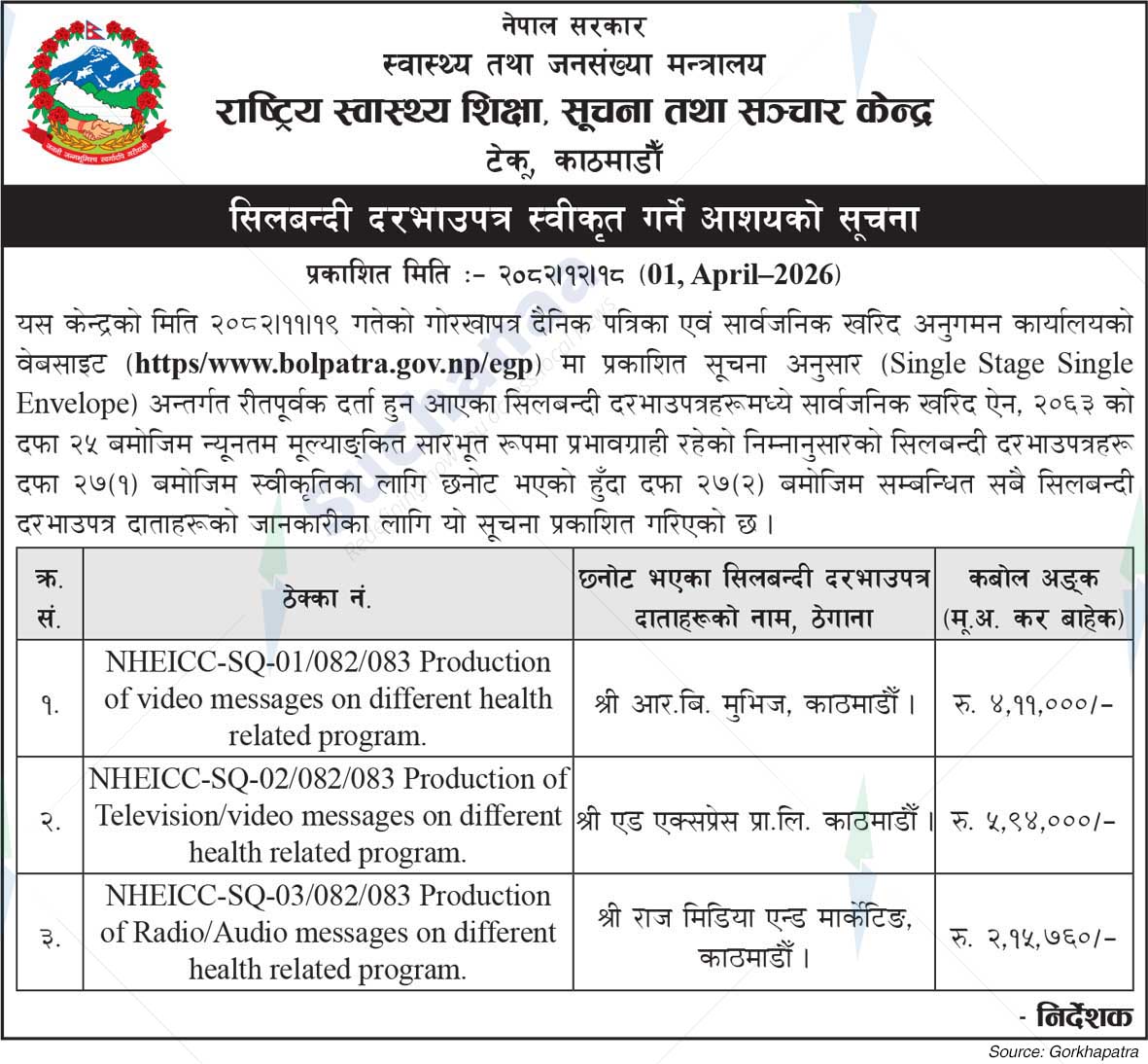 National Health Education, Information and Communication Center