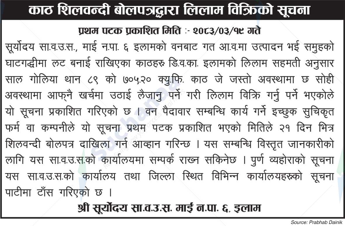 Shree Suryodaya Saa.Wa.Wo.Sa.