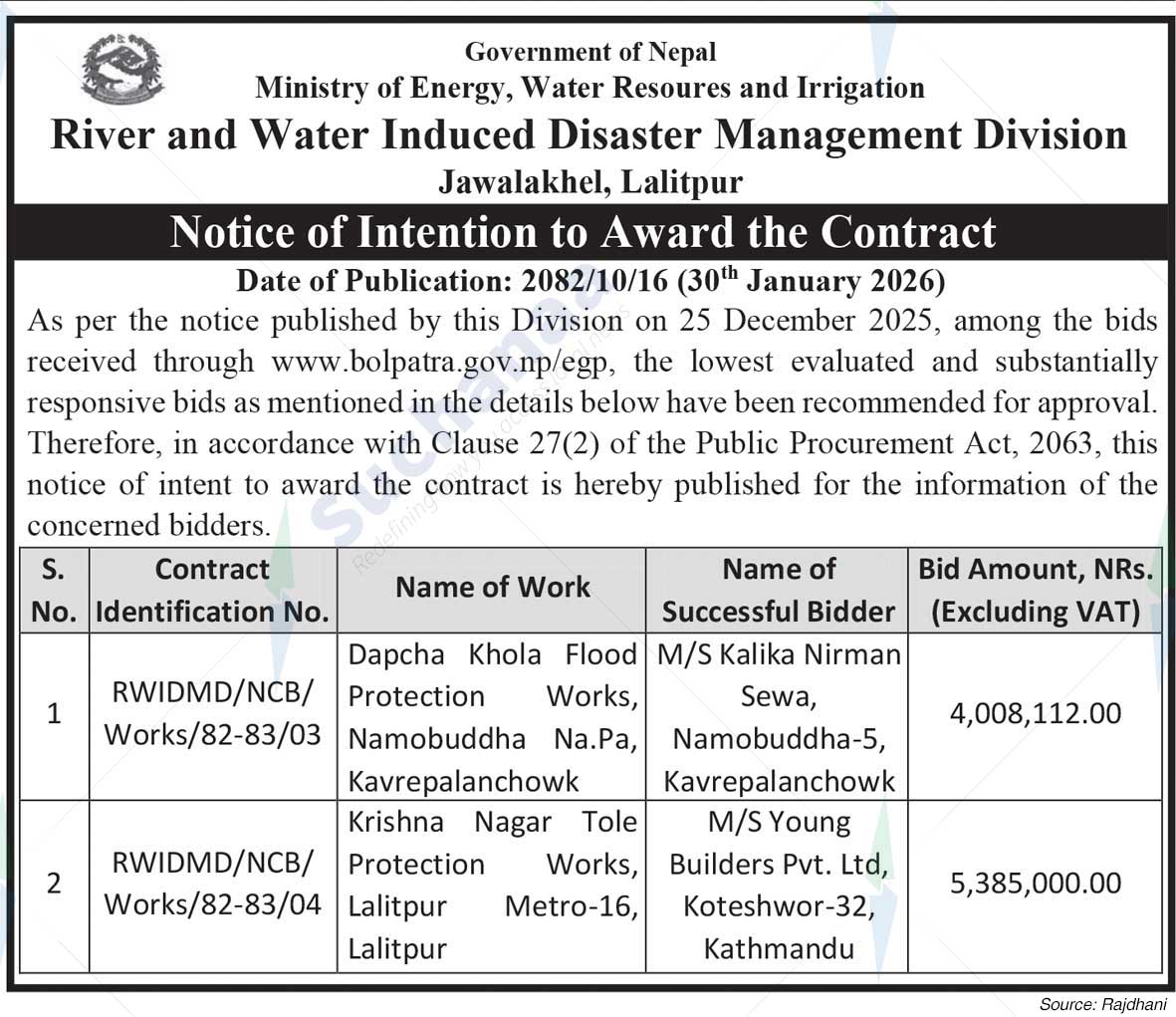 River and Water Induced Disaster Management Division, Jawalakhel, Lalitpur