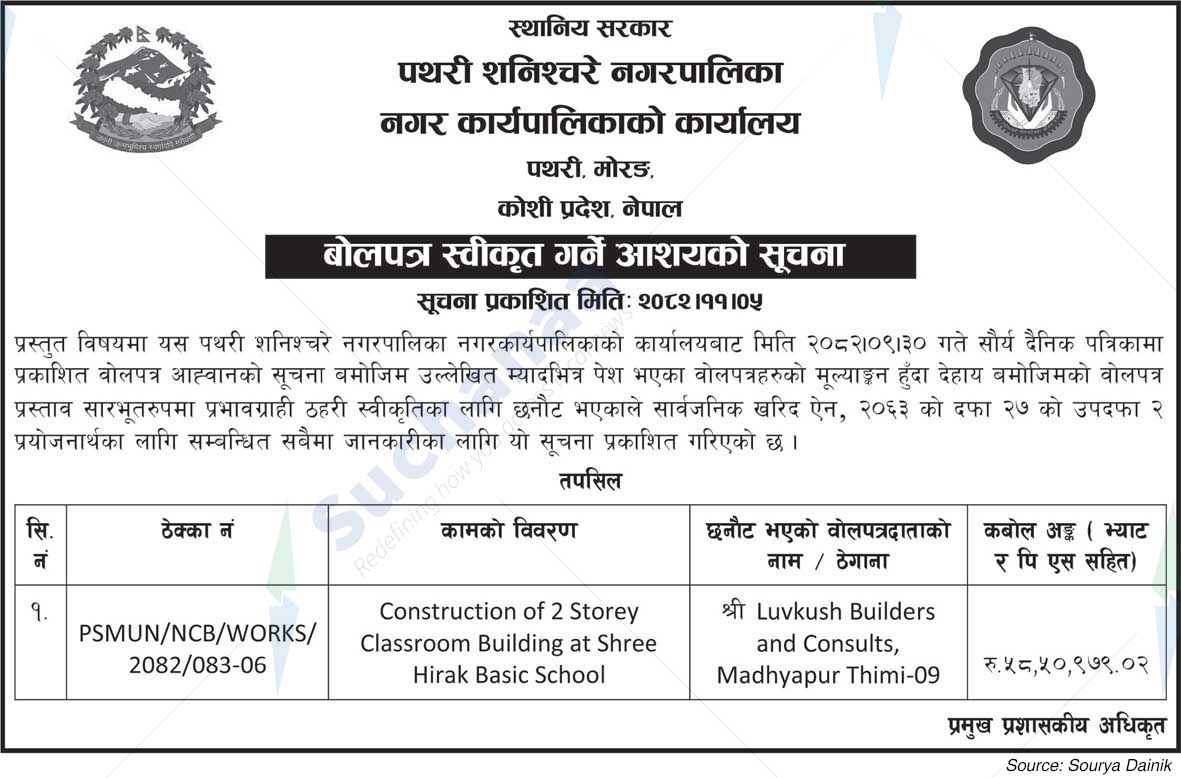 Pathari Shanischare Municipality