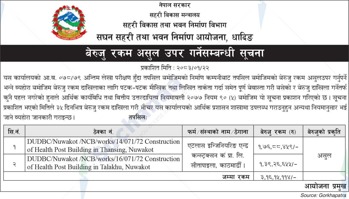 Project Office of Urban and Building Construction, Dhading
