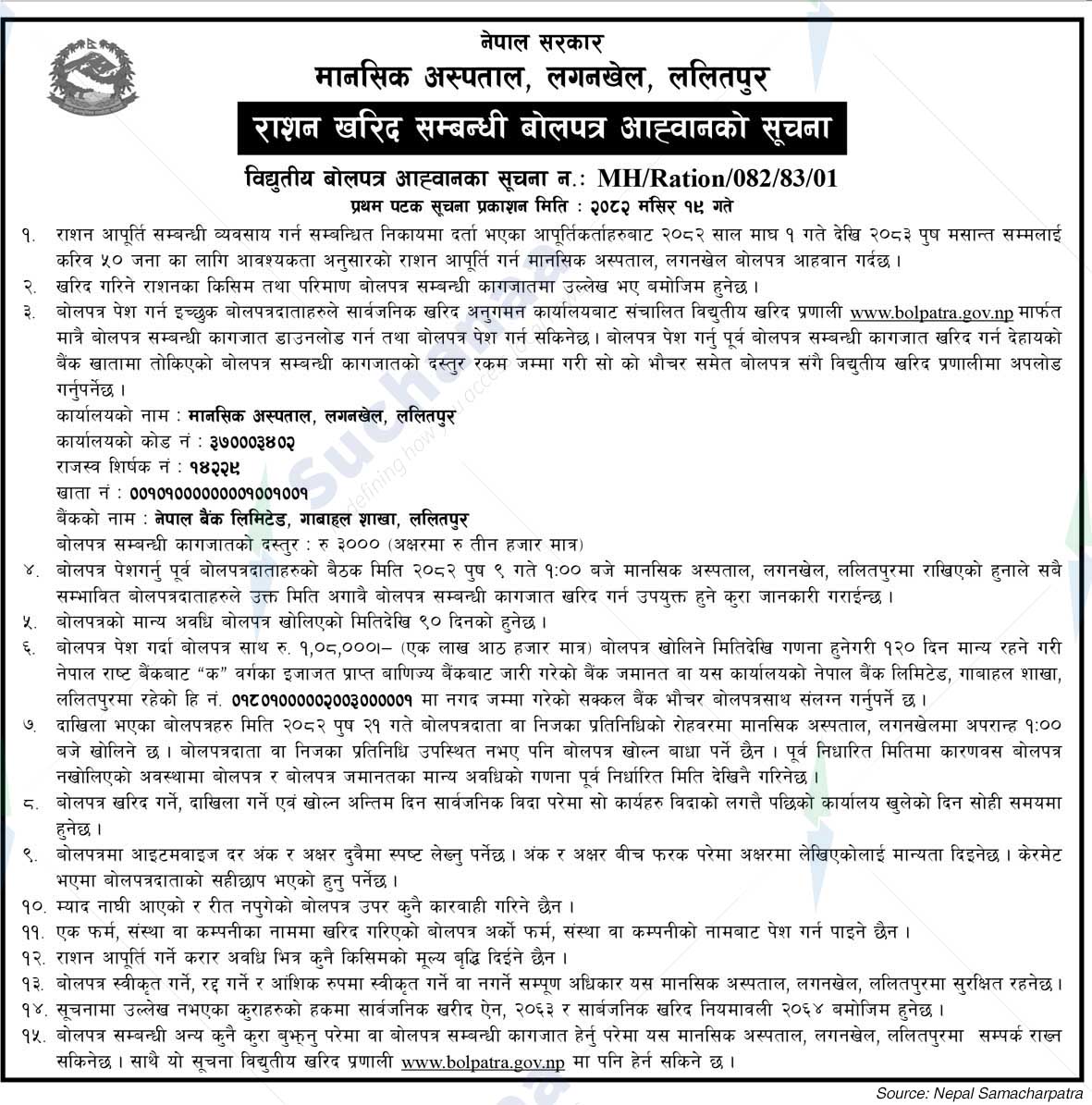 Mental Hospital Lagankhel