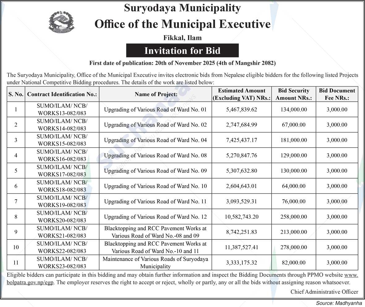 Suryodaya Municipality