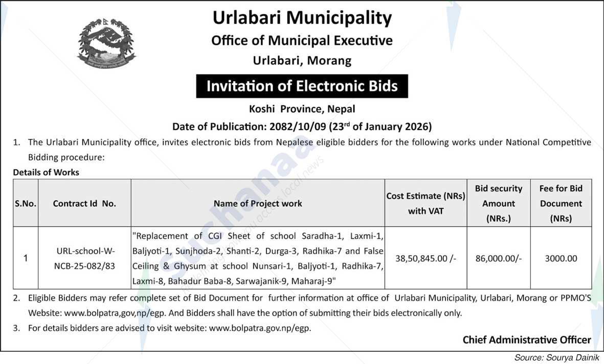 Urlabari Municipality