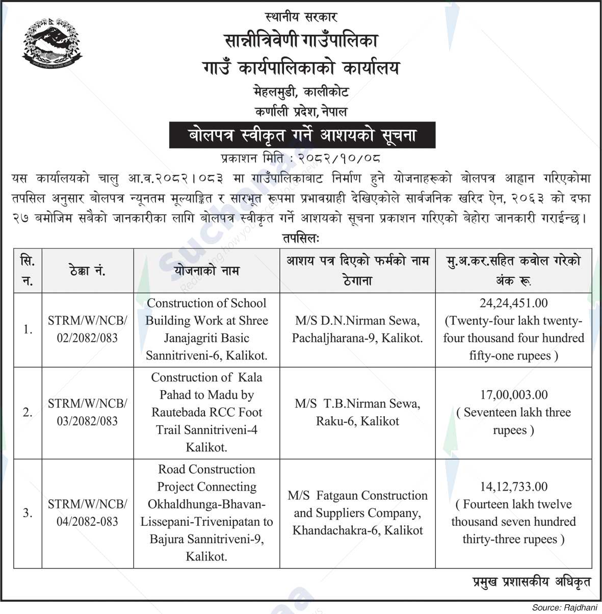 Sanni Triveni Rural Municipality