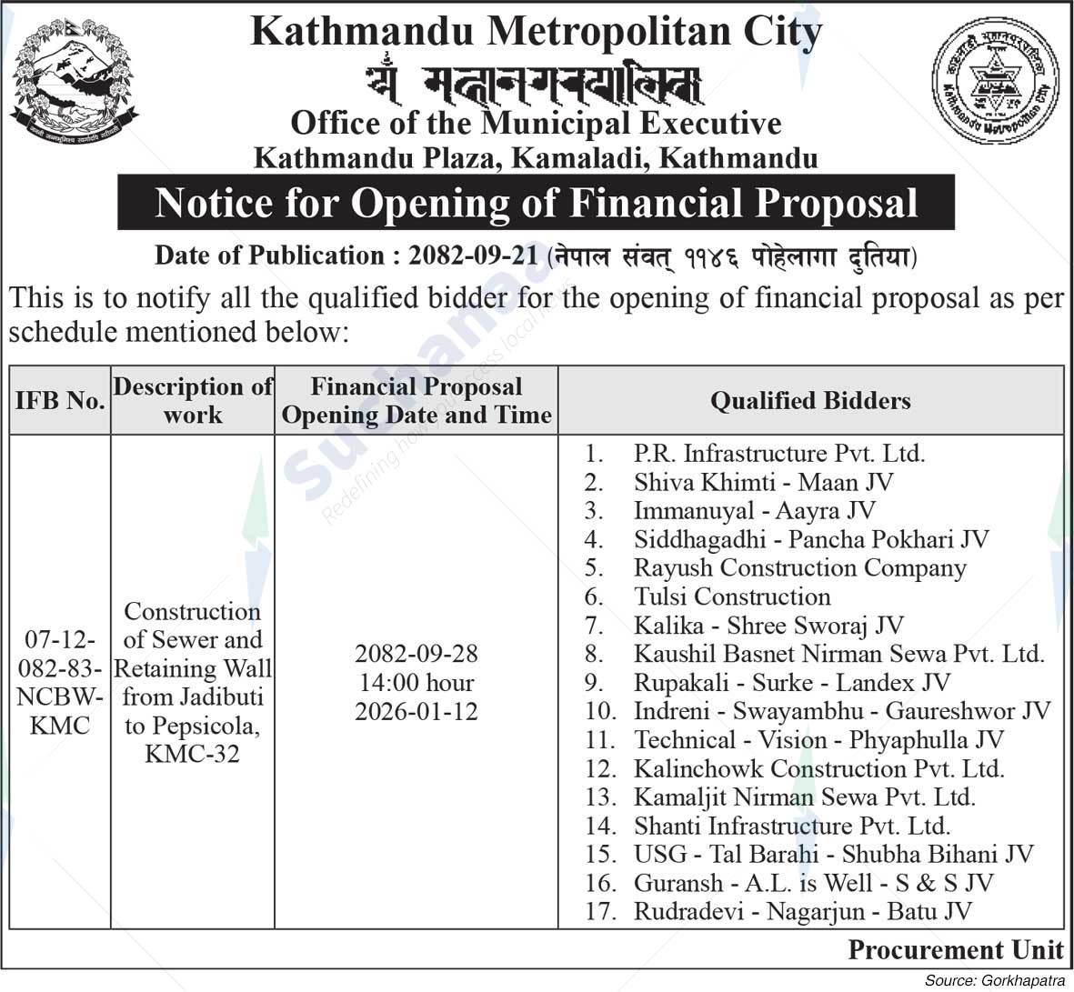 Kathmandu Metropolitan City