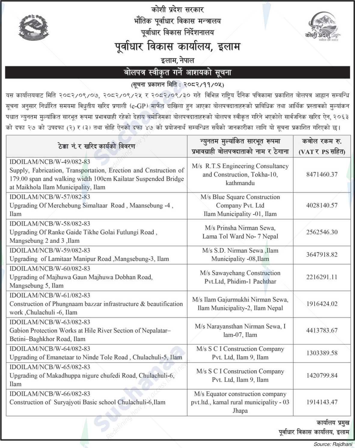 Infrastructure Development Office, Ilam