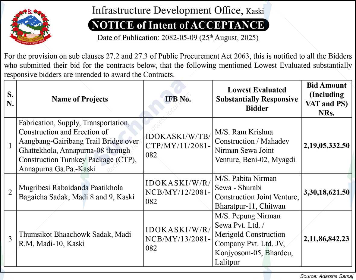 Infrastructure Development Office, Kaski